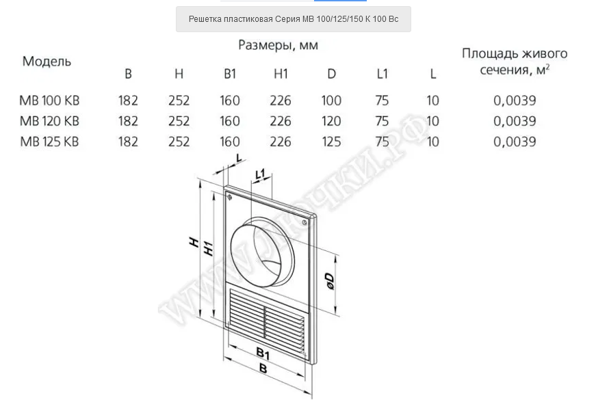вопрос номер 1250