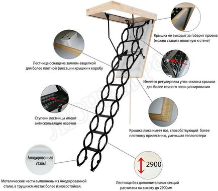 Чердачная лестница Oman Nozycowe Termo 700*800*2900 Чердачная лестница Oman Nozycowe Termo 700*800*2900