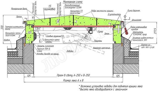 Люк для выхода на крышу 700*1000, поручень справа (габарит 950*1250) Люк для выхода на крышу 700*1000, поручень справа (габарит 950*1250)