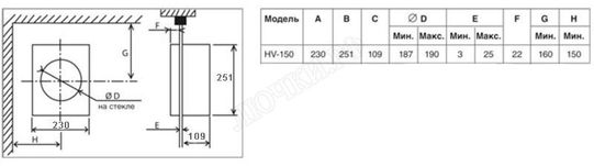 Вытяжной вентилятор HV-150 А E Вытяжной вентилятор HV-150 А E